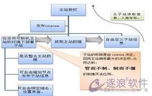 �˿��Ʊ������Ǻ���Ƶ�������۹��������ӡ���������ӭ��(��ͼ)...